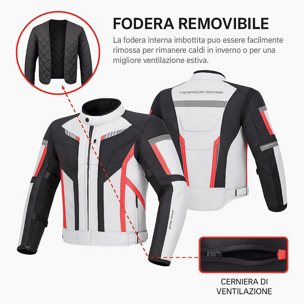 Giacca Moto Modulare 4 Stagioni 3 in 1 – Protezione CE