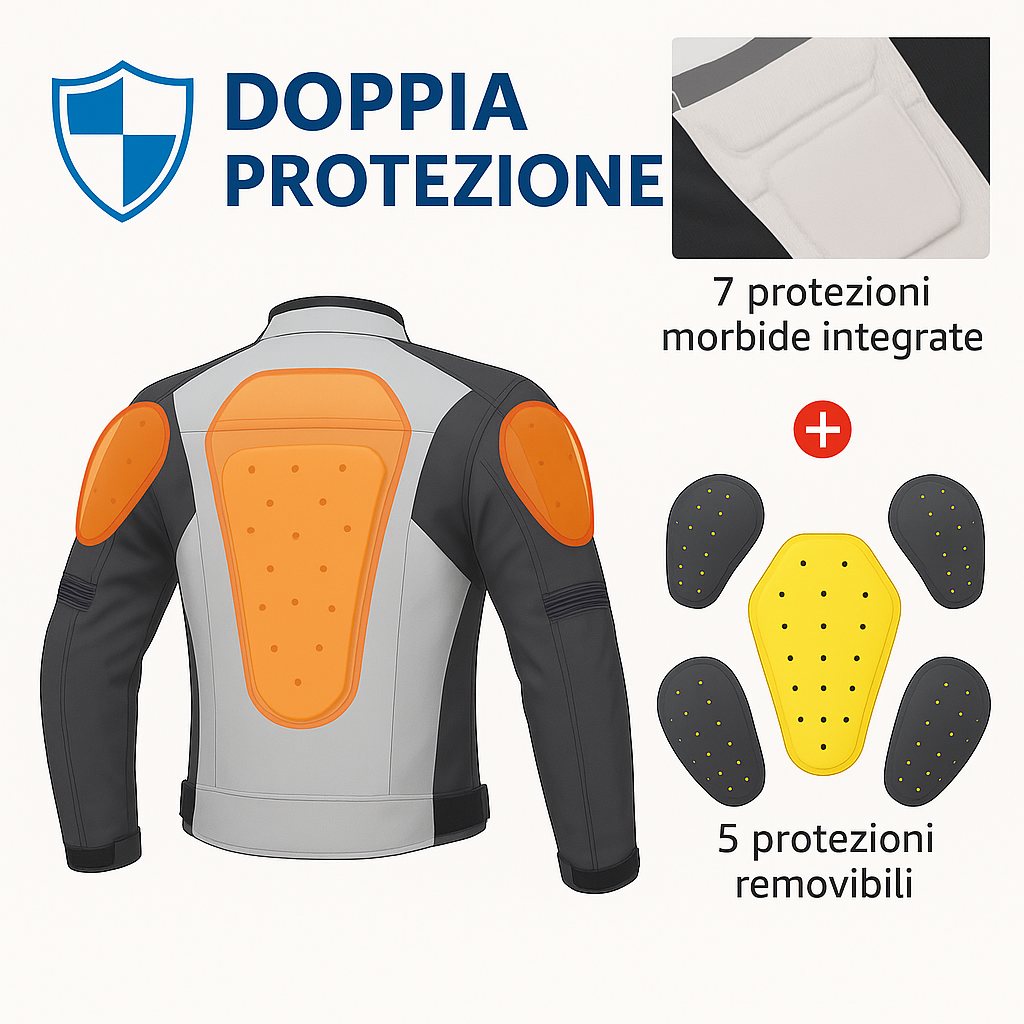 Giacca Moto Modulare 4 Stagioni 3 in 1 – Protezione CE