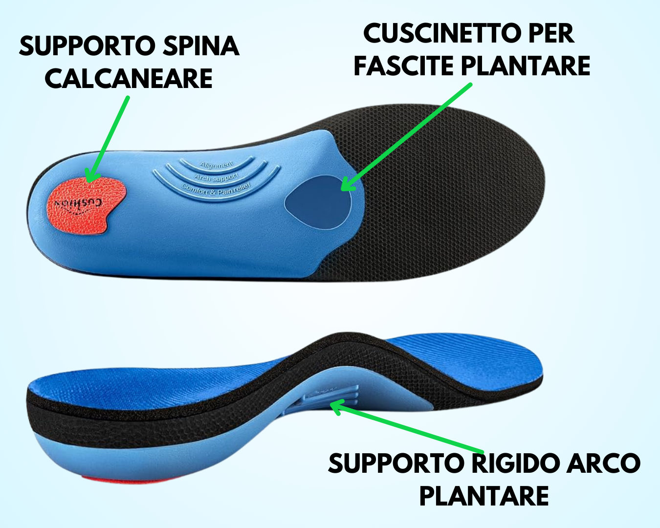 Plantare Ortopedico - Taglia Unica