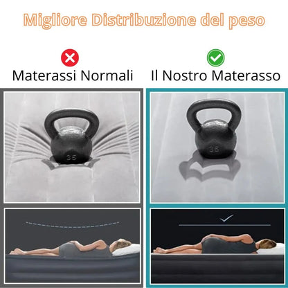 Materasso autogonfiante matrimoniale - ultra resistente
